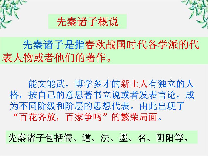 语文：1[1].1《天下有道,丘不与易也》课件(2)(新人教版选修《先秦诸子选读》)03