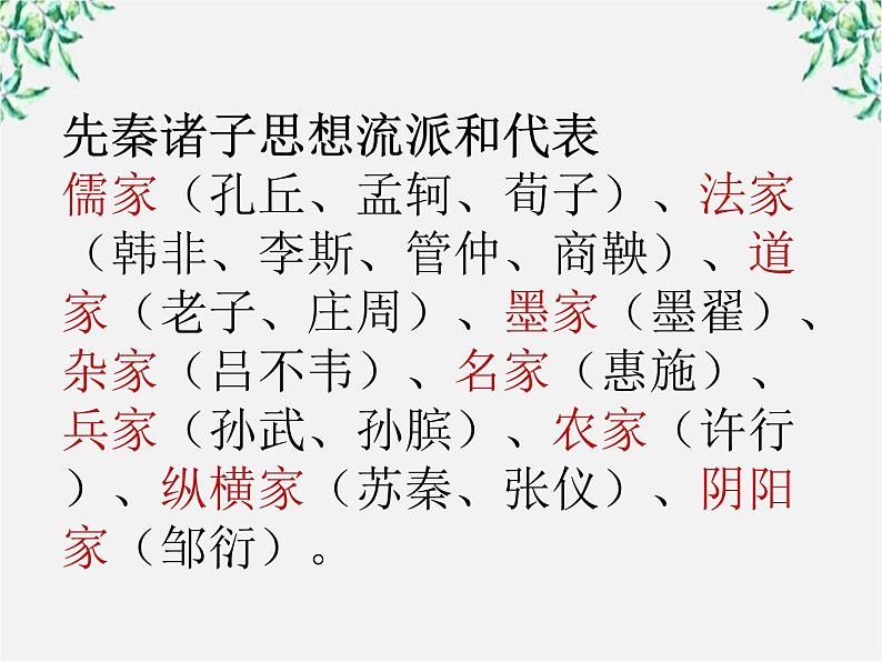 语文：1[1].1《天下有道,丘不与易也》课件(2)(新人教版选修《先秦诸子选读》)07