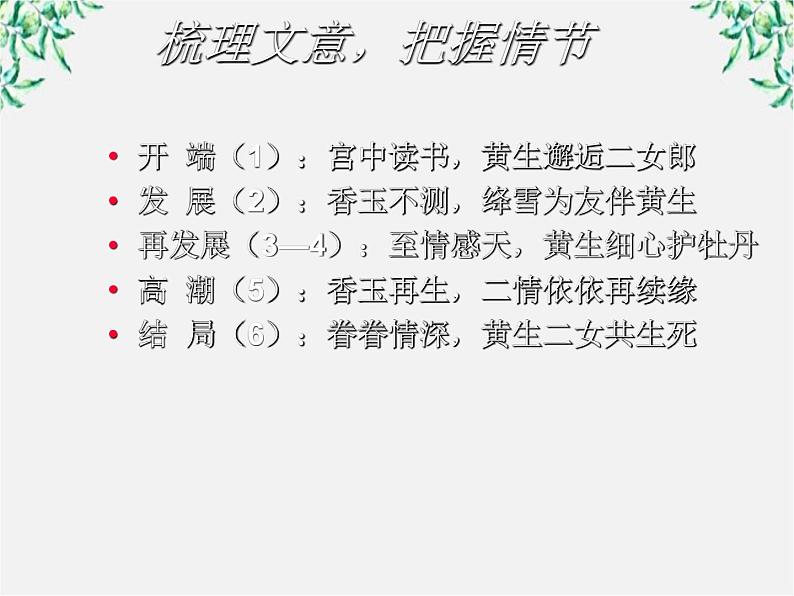 高中语文人教版选修大全：《香玉》ppt课件1第7页