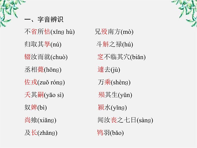 -年高中语文《祭十二郎文》课件 新人教版选修《中国古代诗歌散文欣赏》第7页