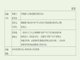 课标版2022版高考语文总复习第一部分现代文阅读专题三文学类文本阅读__小说考点四分析小说的语言及其文体特征课件