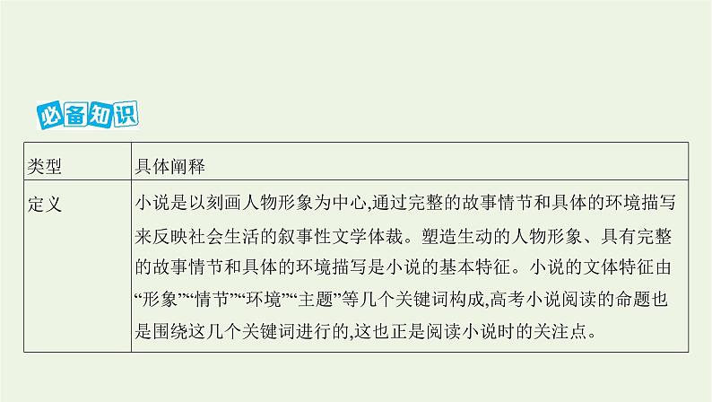 课标版2022版高考语文总复习第一部分现代文阅读专题三文学类文本阅读__小说专题导引课件01