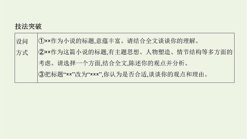 课标版2022版高考语文总复习第一部分现代文阅读专题三文学类文本阅读__小说考点五小说探究题课件02