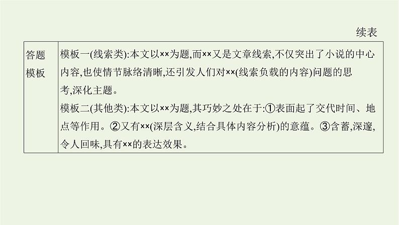 课标版2022版高考语文总复习第一部分现代文阅读专题三文学类文本阅读__小说考点五小说探究题课件04