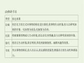 课标版2022版高考语文总复习第一部分现代文阅读专题四文学类文本阅读__散文考点四鉴赏表达技巧语言艺术课件