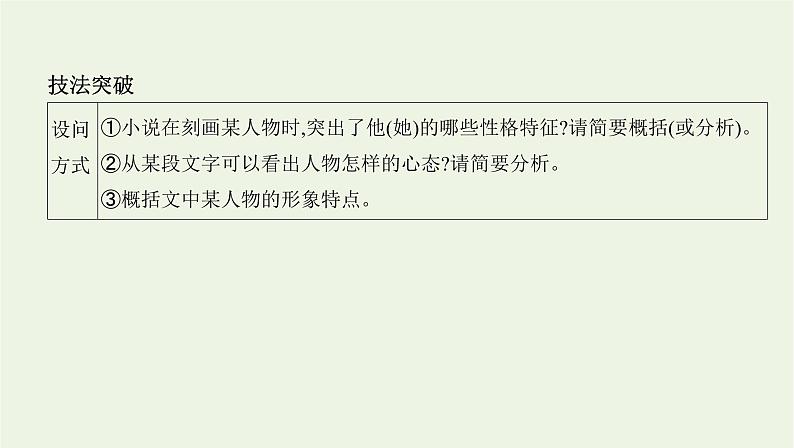 课标版2022版高考语文总复习第一部分现代文阅读专题三文学类文本阅读__小说考点二欣赏小说形象课件02