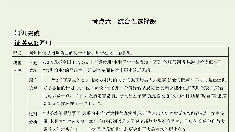 课标版2022版高考语文总复习第一部分现代文阅读专题三文学类文本阅读__小说考点六综合性选择题课件01