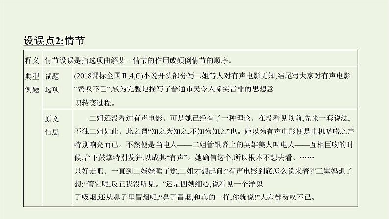 课标版2022版高考语文总复习第一部分现代文阅读专题三文学类文本阅读__小说考点六综合性选择题课件第2页