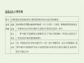 课标版2022版高考语文总复习第一部分现代文阅读专题三文学类文本阅读__小说考点六综合性选择题课件