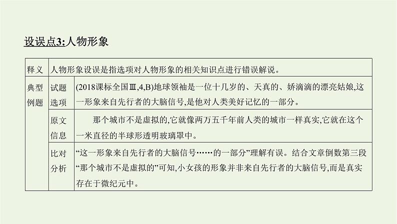 课标版2022版高考语文总复习第一部分现代文阅读专题三文学类文本阅读__小说考点六综合性选择题课件04