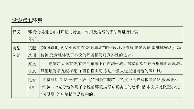 课标版2022版高考语文总复习第一部分现代文阅读专题三文学类文本阅读__小说考点六综合性选择题课件05