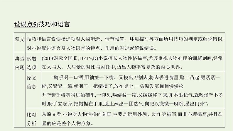 课标版2022版高考语文总复习第一部分现代文阅读专题三文学类文本阅读__小说考点六综合性选择题课件06