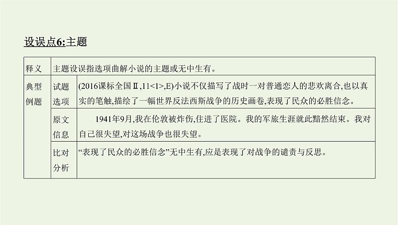 课标版2022版高考语文总复习第一部分现代文阅读专题三文学类文本阅读__小说考点六综合性选择题课件第7页