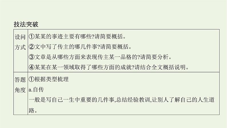 课标版2022版高考语文总复习第一部分现代文阅读专题二实用类文本阅读第5讲传记课件02