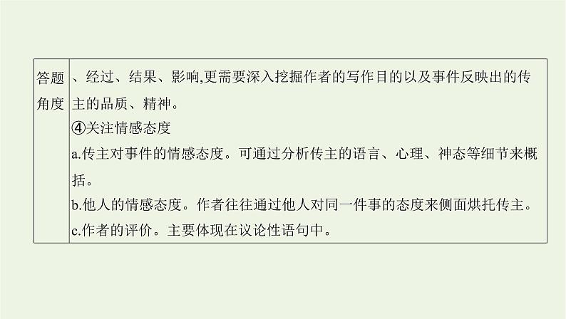 课标版2022版高考语文总复习第一部分现代文阅读专题二实用类文本阅读第5讲传记课件04