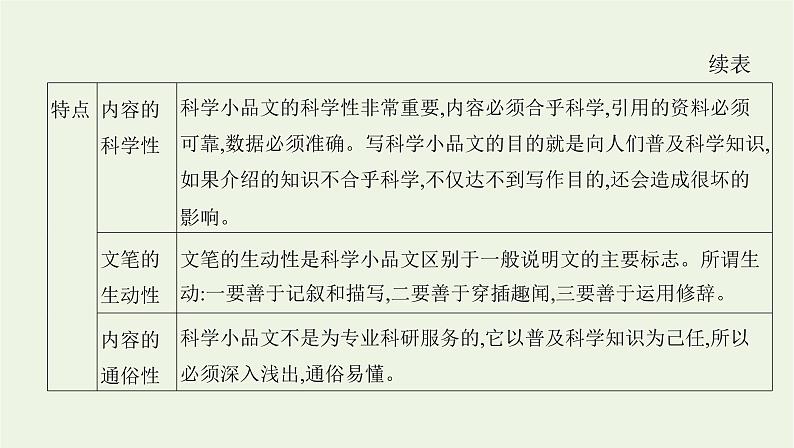 课标版2022版高考语文总复习第一部分现代文阅读专题二实用类文本阅读第4讲科普文课件02