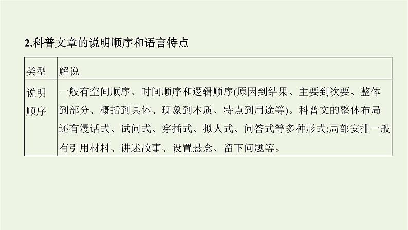 课标版2022版高考语文总复习第一部分现代文阅读专题二实用类文本阅读第4讲科普文课件03