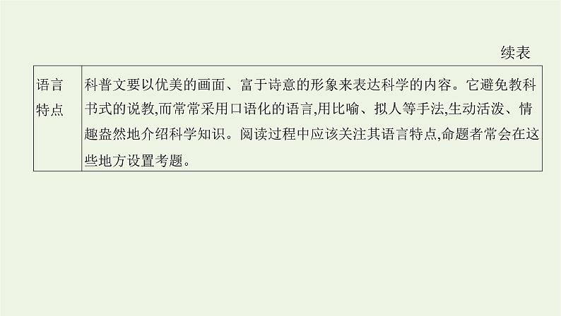 课标版2022版高考语文总复习第一部分现代文阅读专题二实用类文本阅读第4讲科普文课件04