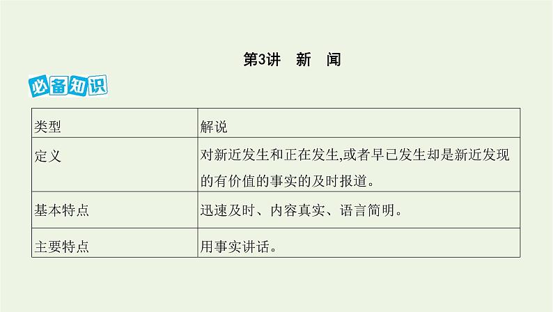 课标版2022版高考语文总复习第一部分现代文阅读专题二实用类文本阅读第3讲新闻课件01