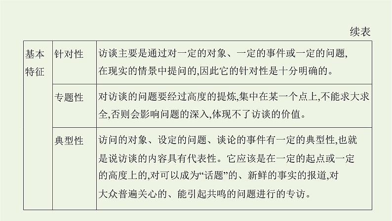 课标版2022版高考语文总复习第一部分现代文阅读专题二实用类文本阅读第2讲访谈课件02