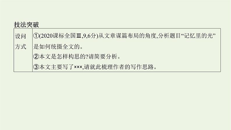 课标版2022版高考语文总复习第一部分现代文阅读专题四文学类文本阅读__散文考点一理清结构思路课件第2页