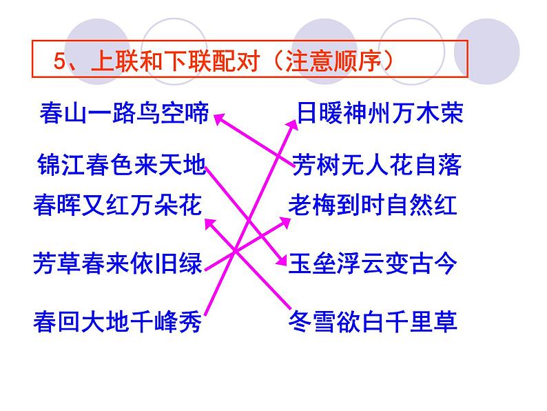 2020—2021学年人教版高中语文必修一梳理探究：新词新语与流行文化（课件46张）第7页