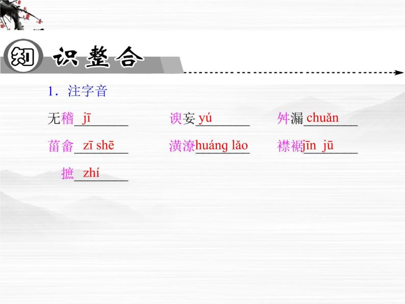 -年高中语文 第九单元《日知录》三则课件 新人教版选修《中国文化经典研读》06