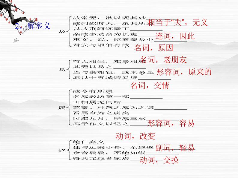 -年高中语文 第二单元《老子》五章课件 新人教版选修《中国文化经典研读》第6页