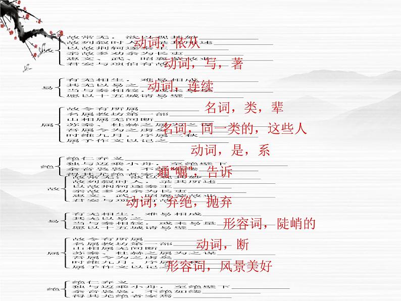 -年高中语文 第二单元《老子》五章课件 新人教版选修《中国文化经典研读》第7页