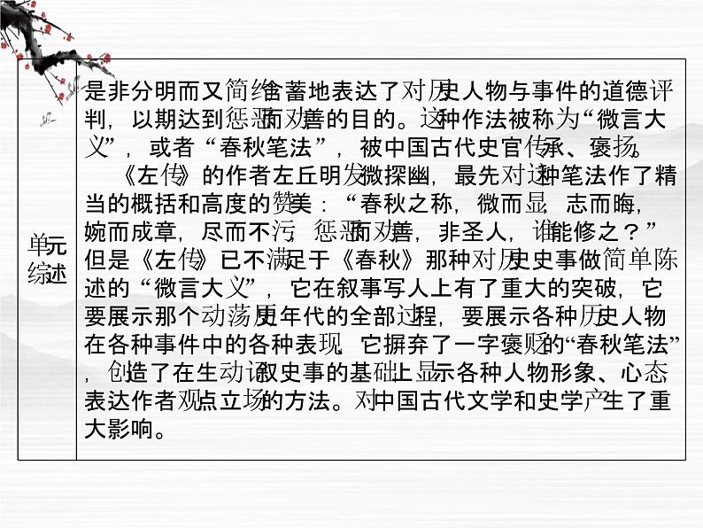 -年高中语文 第三单元《晋灵公不君》课件 新人教版选修《中国文化经典研读》第3页