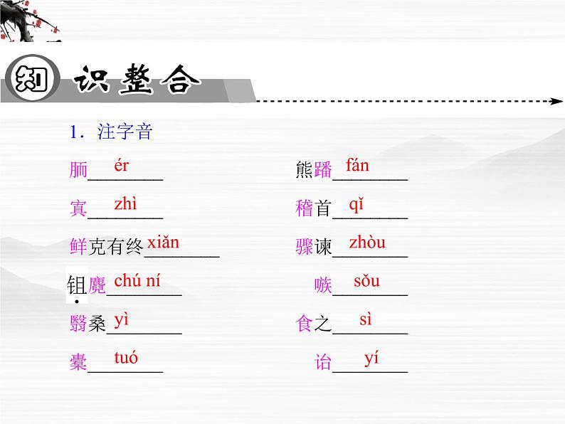 -年高中语文 第三单元《晋灵公不君》课件 新人教版选修《中国文化经典研读》第7页