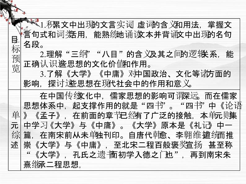 -年高中语文 第四单元《大学》节选课件 新人教版选修《中国文化经典研读》第2页