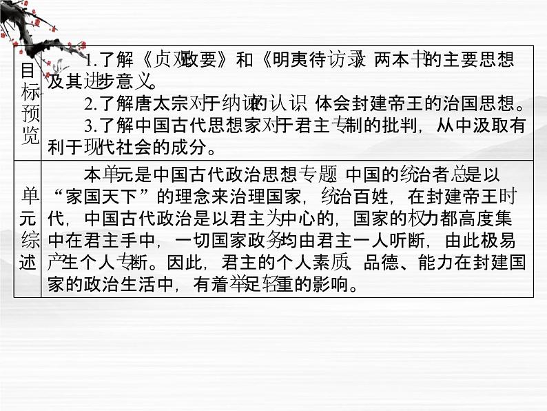 -年高中语文 第六单元《求谏》课件 新人教版选修《中国文化经典研读》02