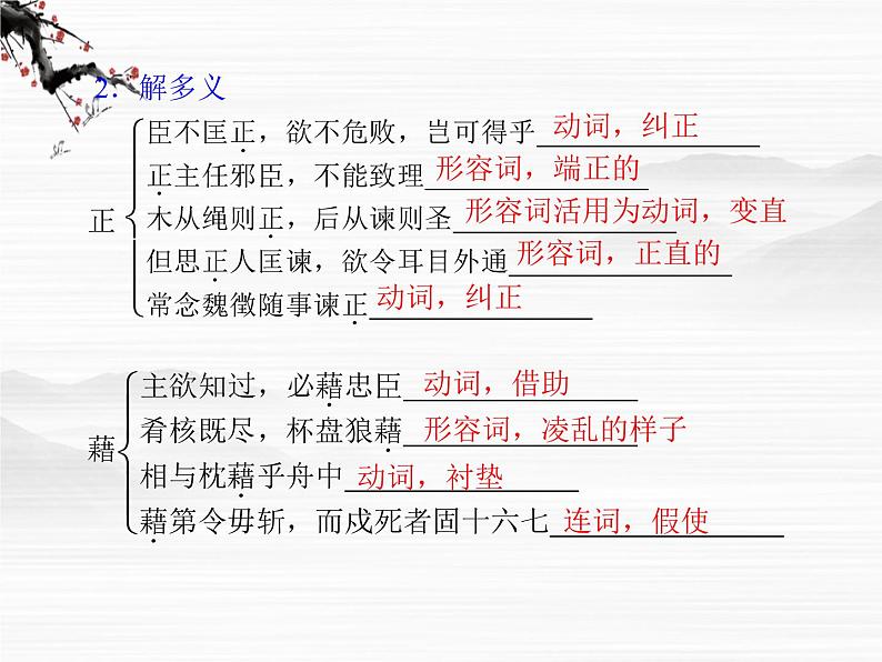 -年高中语文 第六单元《求谏》课件 新人教版选修《中国文化经典研读》08