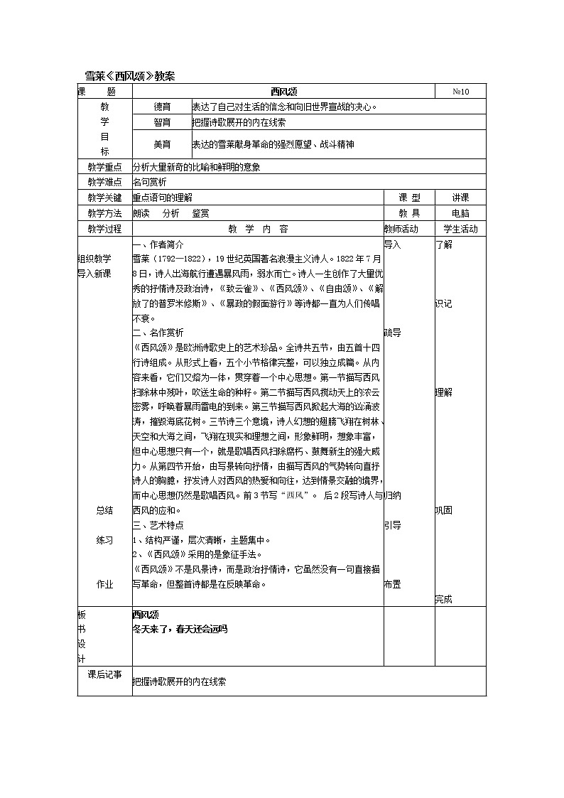 高中语文人教版选修大全：雪莱《西风颂》教案01