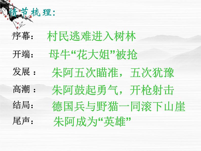 高二语文课件：第6单元《牲畜林》（人教版选修《外国小说欣赏》）第4页