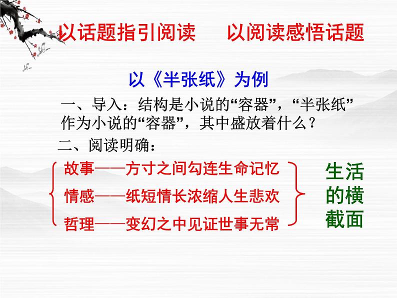 语文：复习课件(1)(新人教版选修《外国小说欣赏》)03