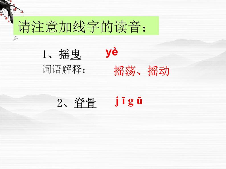 届高一语文同步课件：1.1.2《相信未来》4第5页