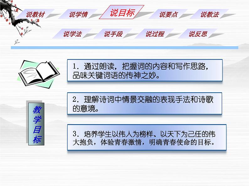 届高一语文同步课件：1.1.1《沁园春·长沙》9（苏教版必修1）6005