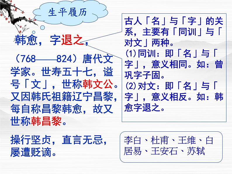 届高一语文同步课件：2.4.2《师说》3（苏教版必修1）497第5页