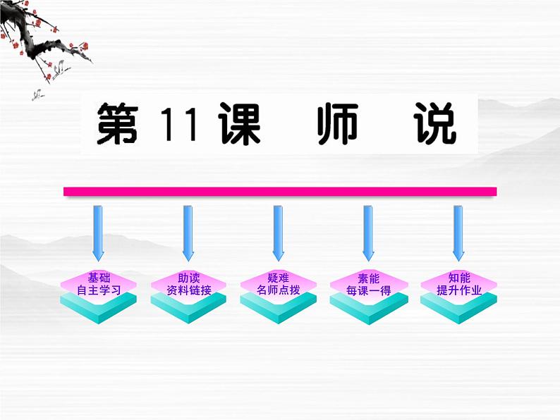 届高一语文同步课件：2.4.2《师说》10（苏教版必修1）49101