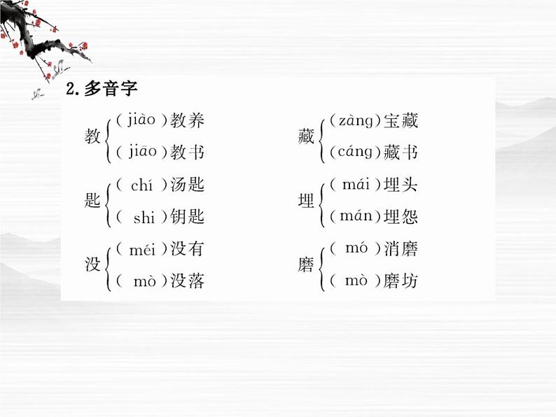 届高一语文同步课件：2.5.1《获得教养的途径》2（苏教版必修1）625第3页