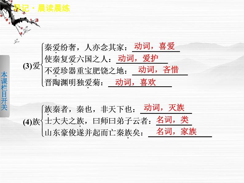 《学案导学设计》高一语文课件：3.1.2阿房宫赋（苏教版必修2）662第7页