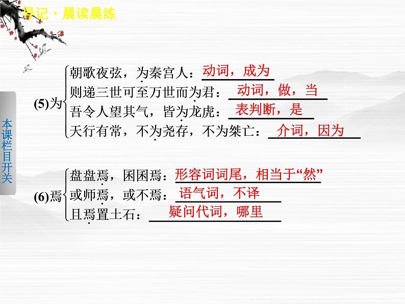 《学案导学设计》高一语文课件：3.1.2阿房宫赋（苏教版必修2）662第8页