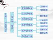 苏教版必修二落日课文内容ppt课件