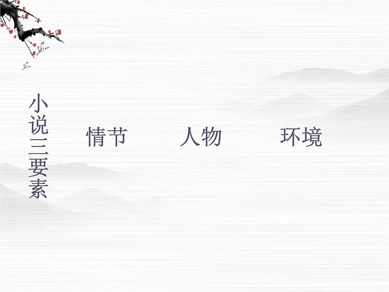 届高一语文同步备课课件：4.5《祝福》（苏教版必修2）1034第2页