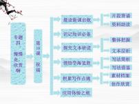 苏教版必修二祝福课文内容课件ppt