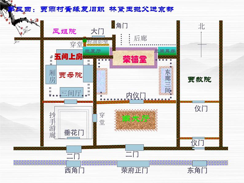 届高一语文同步备课课件：4.7《林黛玉进贾府》（苏教版必修2）1078第8页