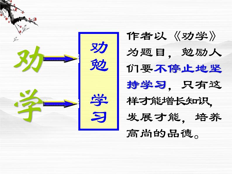 届高一语文同步课件：2.4.1《劝学》3（苏教版必修1）02