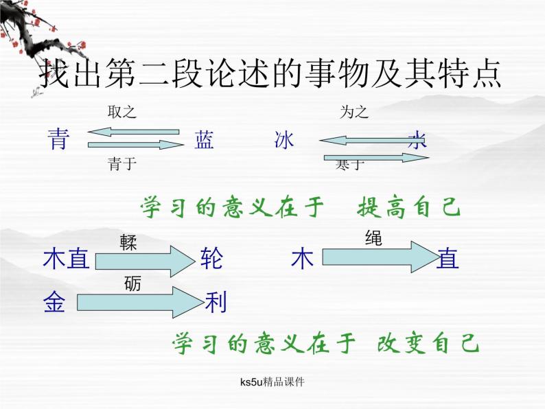 语文：2.1.1《劝学》课件（3）（苏教版08版必修1）08